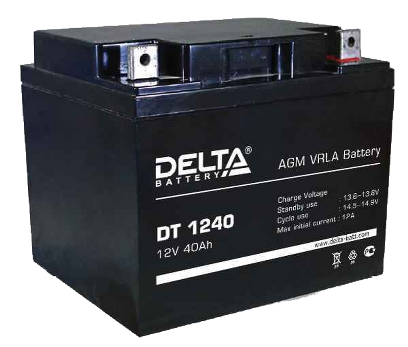 DELTA-DT-12V40