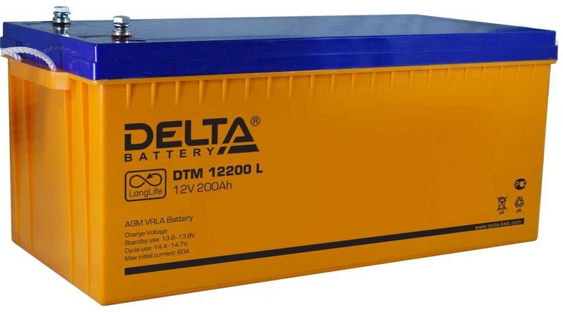 DELTA-DTM-12V200 blank