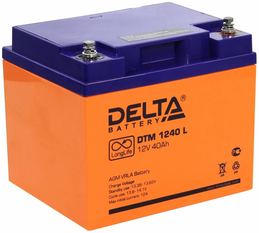 DELTA-DTM-12V40 blank