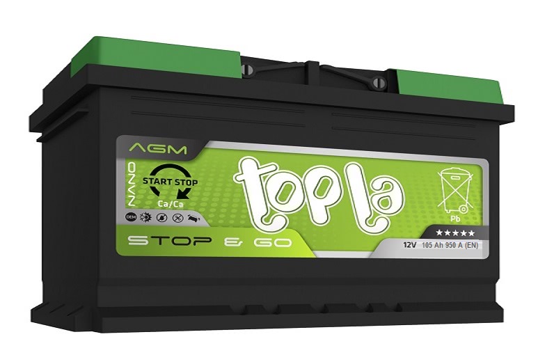 TOPLA-AGM-StopGo-6ST-950-105 blank